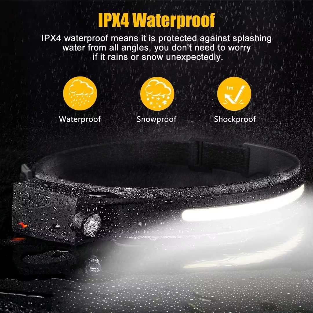 Rechargeable Motion Sensor Headlamp – Hands-Free LED Head Light with Adjustable Strap for Camping, Running & Work