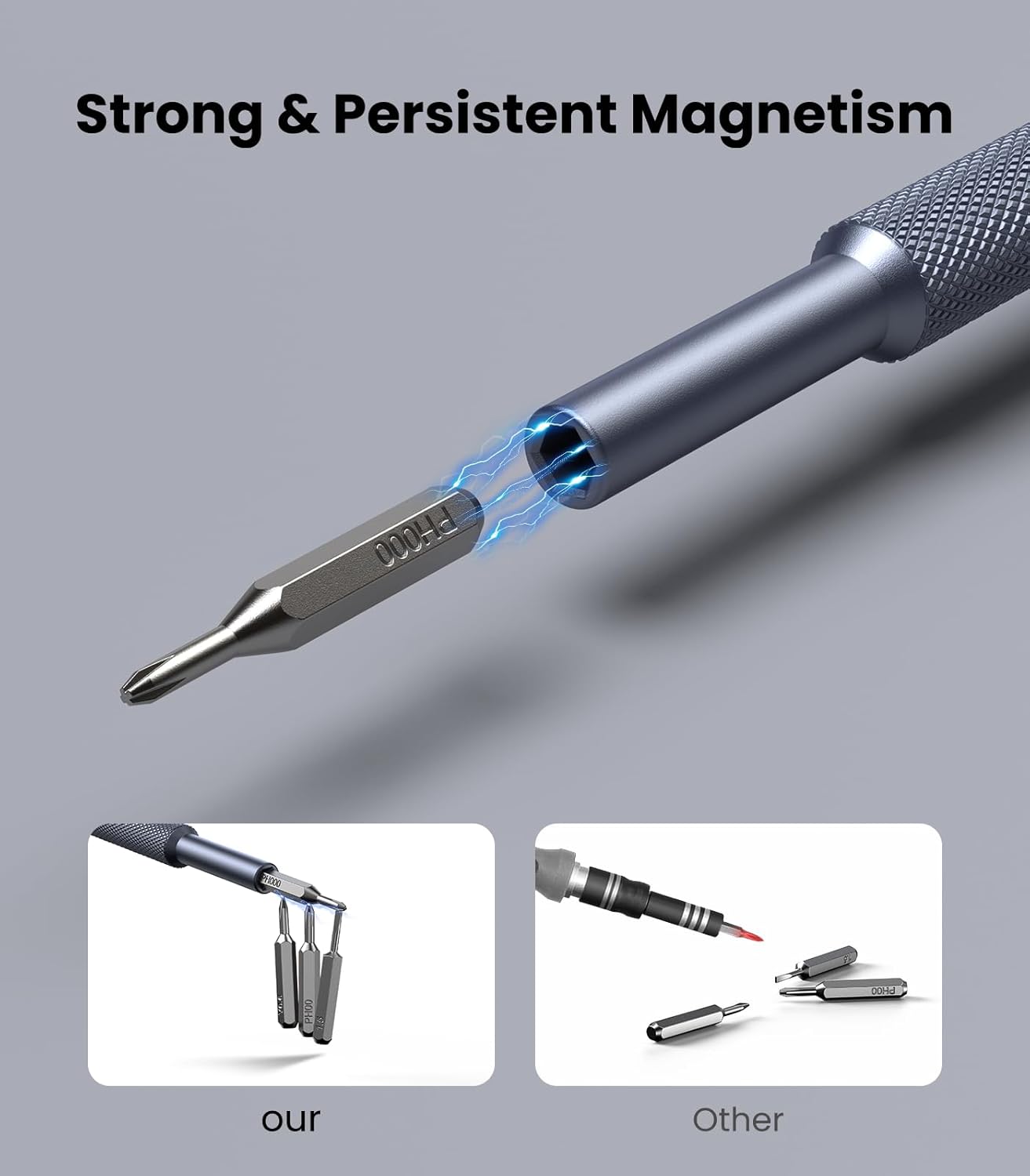 25-in-1 Precision Screwdriver Set – Magnetic Mini Repair Tool Kit for Electronics, Phones & Eyeglasses
