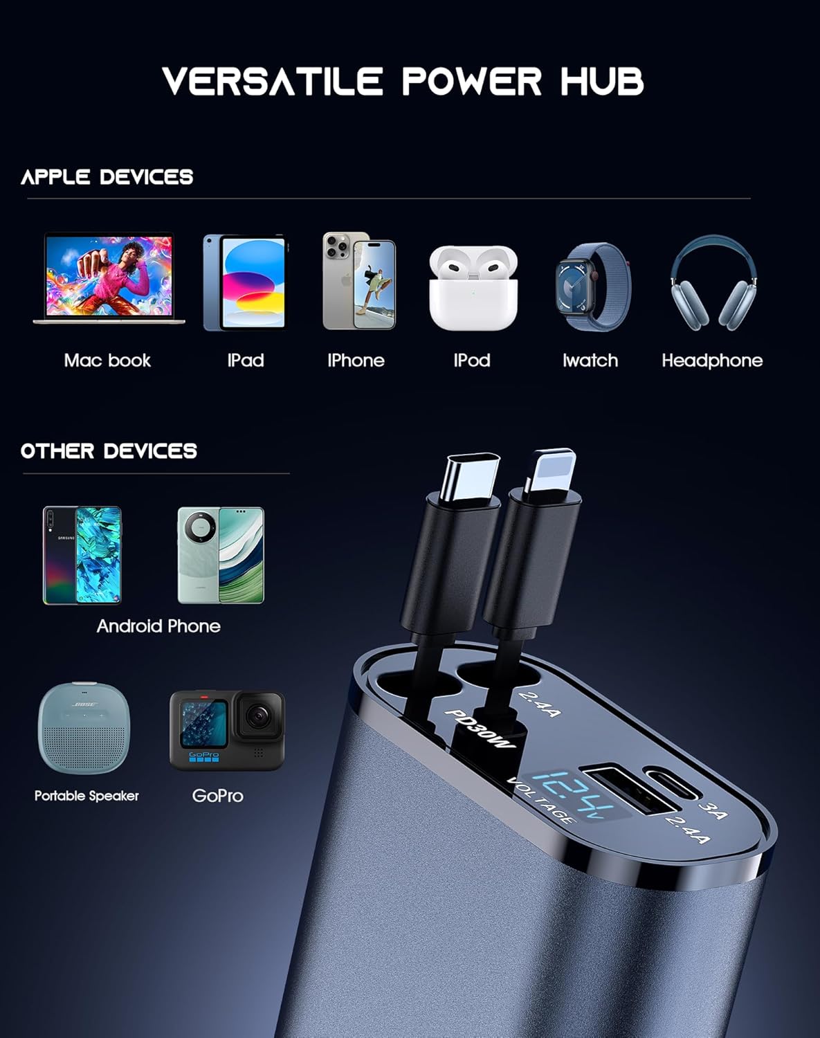 4-in-1 Retractable Car Charger – Dual USB Ports & 2 Cables (2.6ft) for Fast Charging iPhone 15/14/Pro Max & Samsung Devices