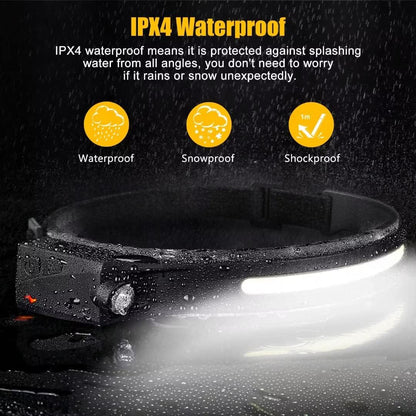 Rechargeable Motion Sensor Headlamp – Hands-Free LED Head Light with Adjustable Strap for Camping, Running & Work