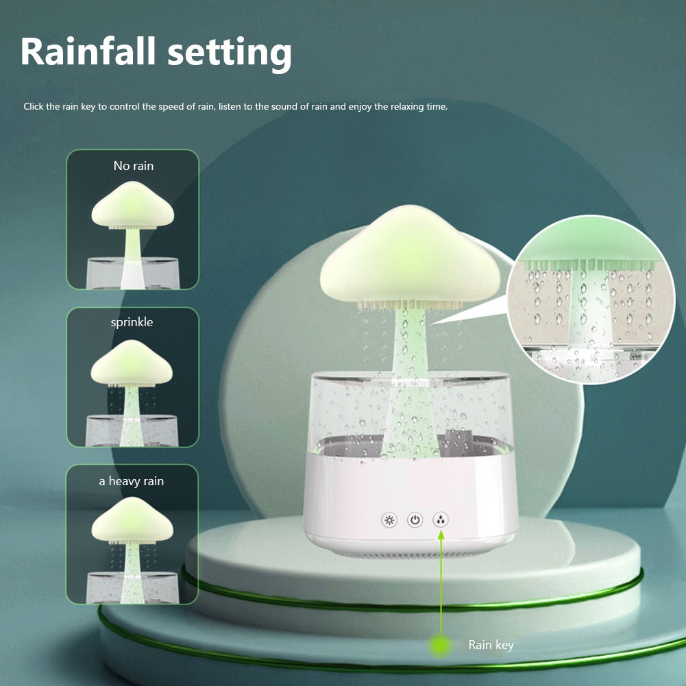 Rainy Cloud Humidifier – Aesthetic LED Cool Mist Diffuser with Rainfall Visual & Mood Lighting