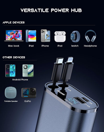 4-in-1 Retractable Car Charger – Dual USB Ports & 2 Cables (2.6ft) for Fast Charging iPhone 15/14/Pro Max & Samsung Devices